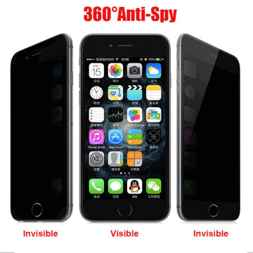 Film Protection Ecran Privacy 360 Privé pour iPhone  ScreenGUARD 