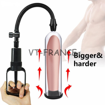 Pompe Agrandisseur de Penis