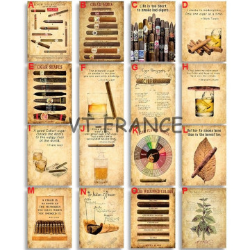 Peinture Impression sur Toile Vintage Cigare