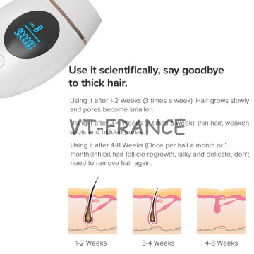 Epilateur Laser PRO IPL Lumiere Pulsee