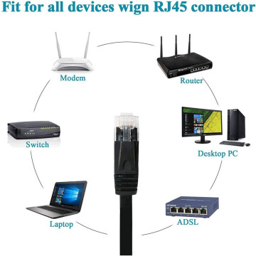 Cable Ethernet Plat Blinde CAT6 RJ45 10GB