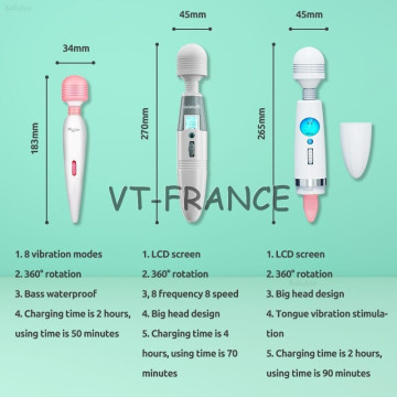 Gros Vibromasseur LCD sans Fil Japon