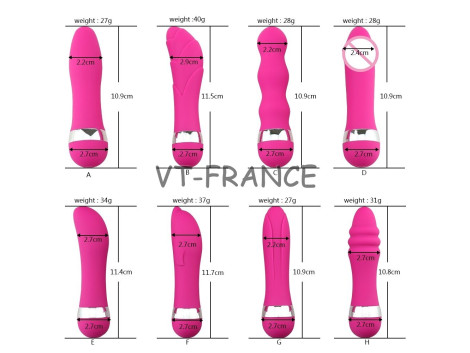 Mini Vibromasseur Sextoy Rose