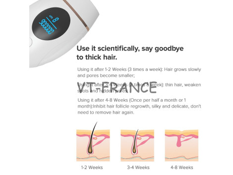 Epilateur Laser PRO IPL Lumiere Pulsee