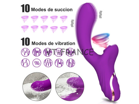 Vibromasseur a Succion 20 Modes