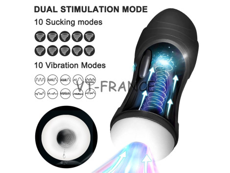 Masturbateur Automatique Homme Sextoys