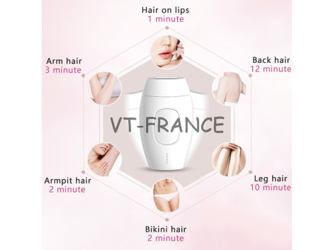 Epilateur Laser IPL Lumiere Pulsee