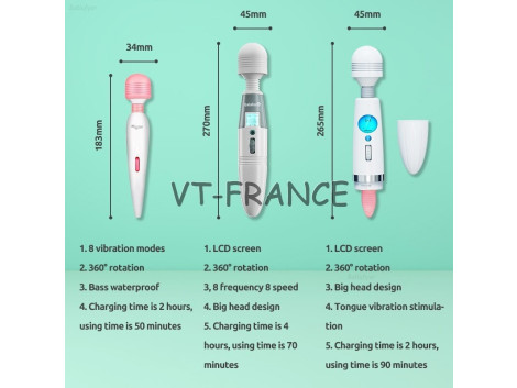 Gros Vibromasseur LCD sans Fil Japon