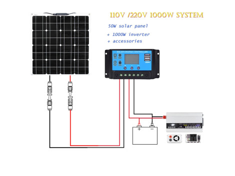 Kit Panneau Solaire Flexible 50W Onduleur 1000W