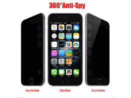 Film Protection Ecran Privacy 360 Privé pour iPhone  ScreenGUARD 